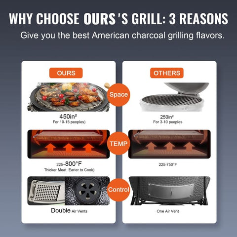 Portable Charcoal Grill 20”-26“ Ceramic BBQ with Cover & Cart